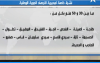 توقع أمطار عاصفية بعدة مناطق من بينها الحسيمة